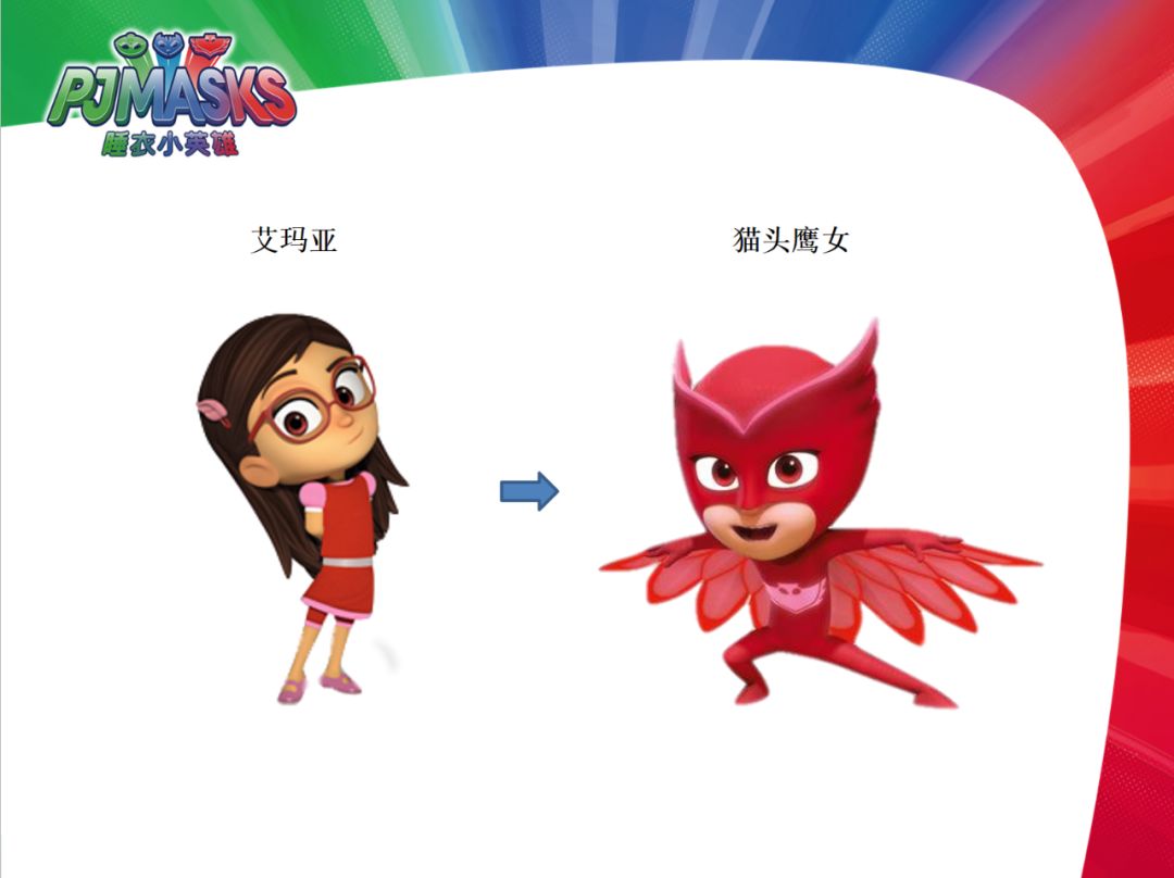 就在今天下午来做这条街最靓的仔孩子版的cosplay在这里上演