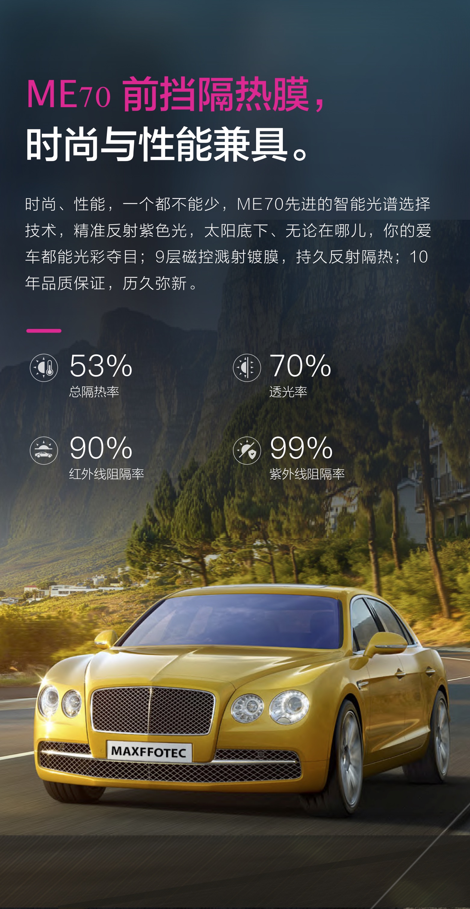 营产品:美富特mppf隐形车衣,hexis骇克斯车身改色膜;美富特汽车隔热膜