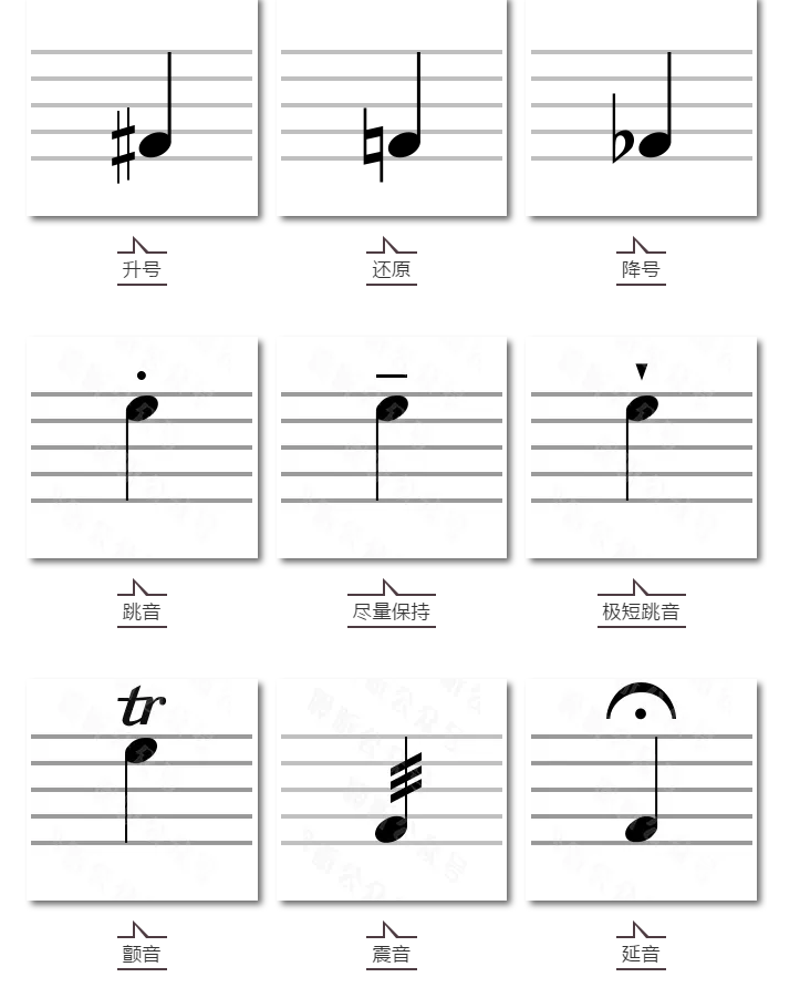 钢琴谱重音符号图片