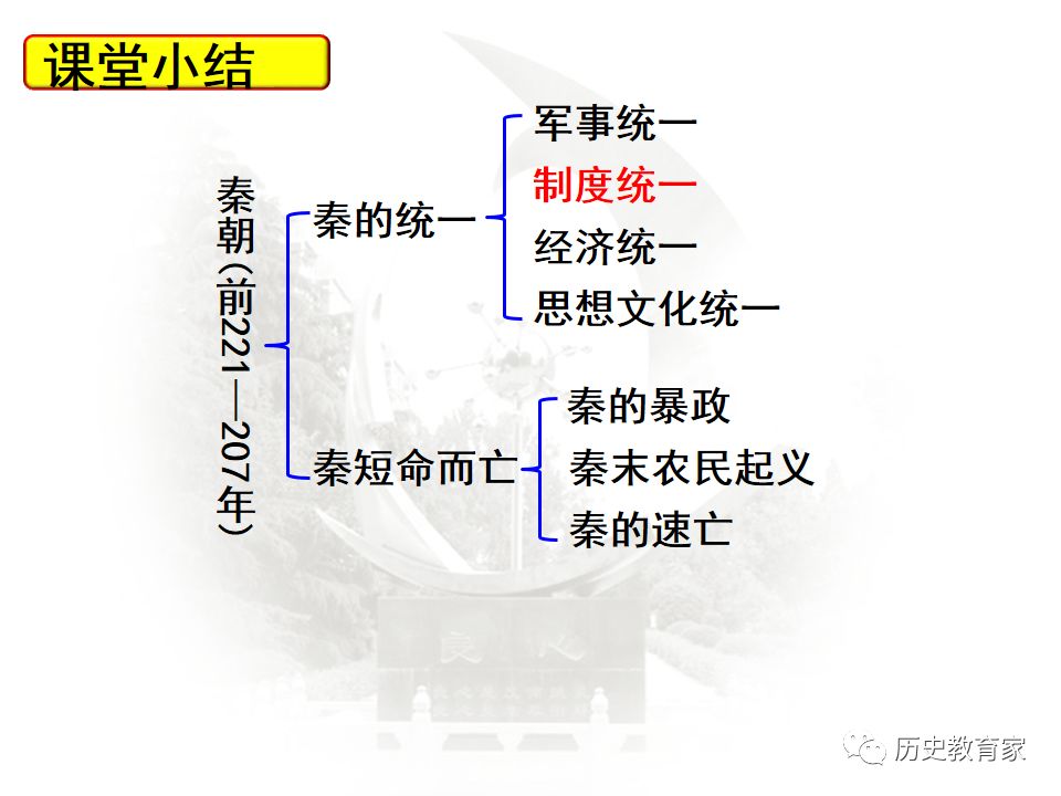 教学研究人教版2019统一多民族封建国家的初步建立