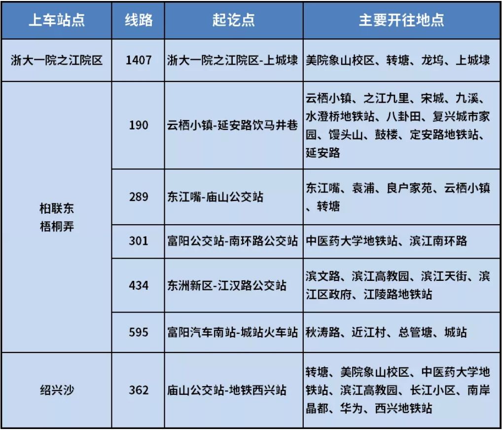 包含北大一院