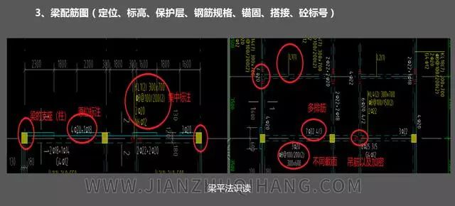 建築起航如何才能看懂建築房建圖紙