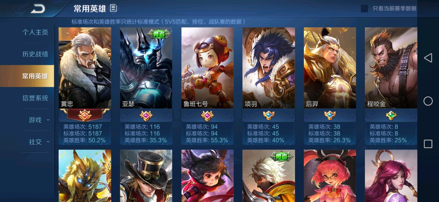 原创王者荣耀:国服毅力帝狂晒英雄场次,看到芈月战绩网友截图留念!