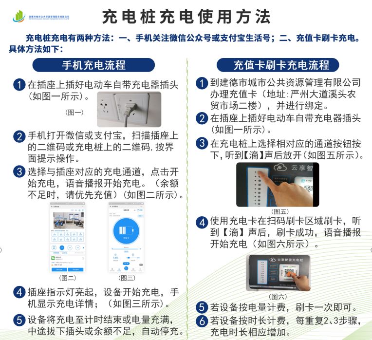 看过来新安江主城区电动自行车充电桩最全分布点及计费标准