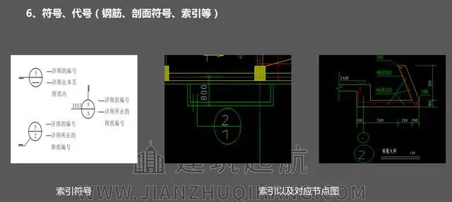 建築起航如何才能看懂建築房建圖紙