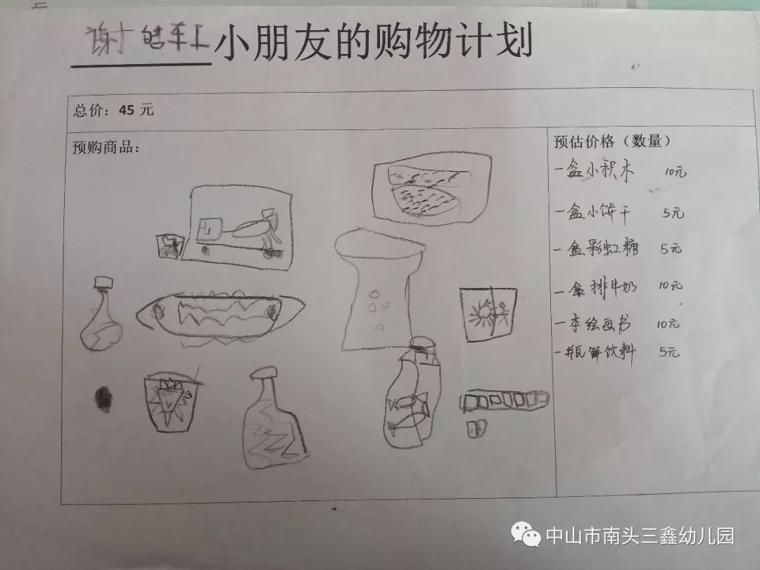 活动前孩子们经过讨论,提前制定了自己的超市购物计划,本次购物活动