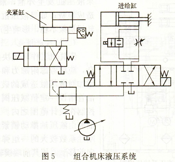 减压阀液压系统原理图改进实例