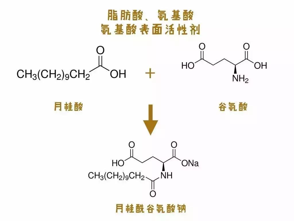 月桂酰谷氨酸酯图片