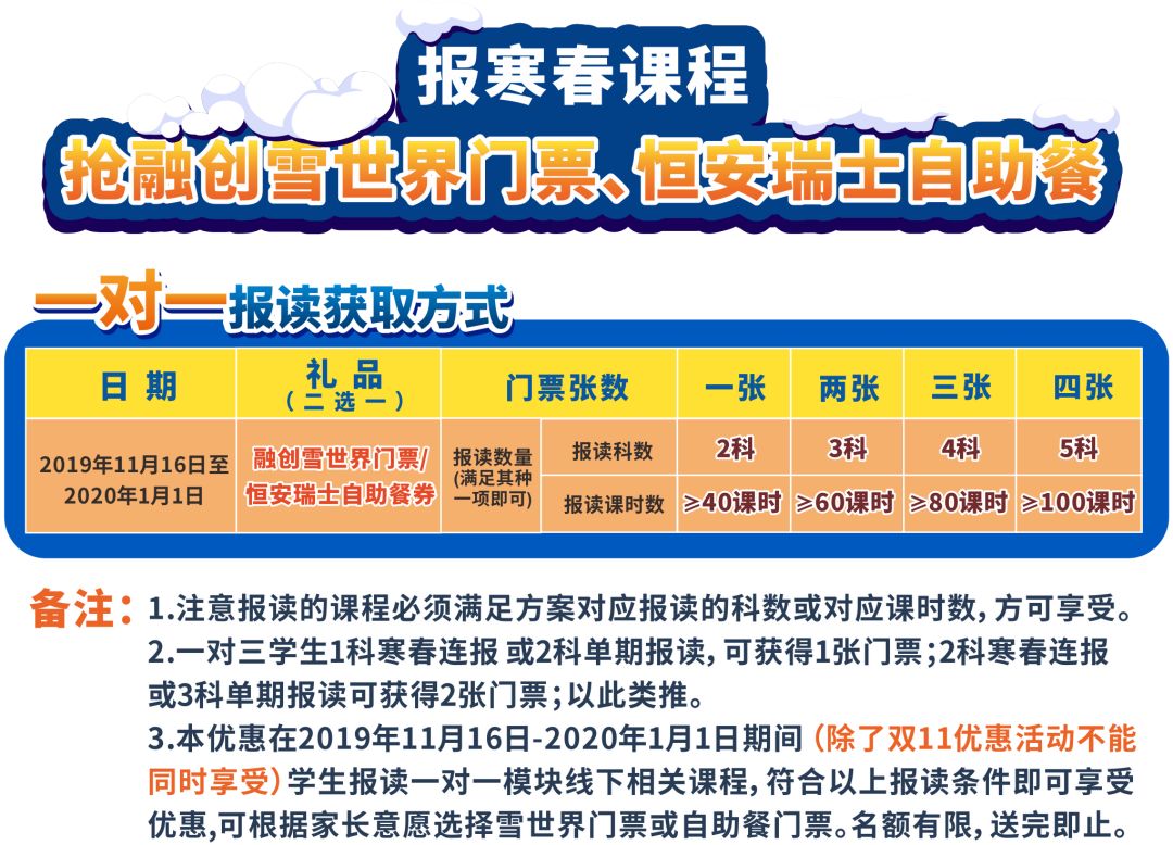 卓越一對一寒春報讀福利重磅上線報讀有機會獲融創雪世界門票或免費