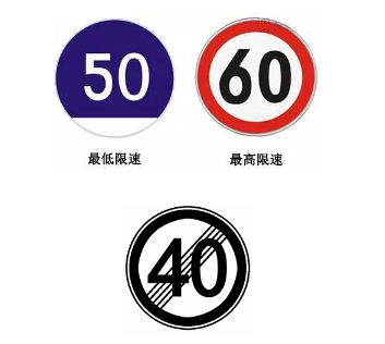 蓝圈带数字的标志,代表着此路段最低不能少于这个时速,否则容易发生