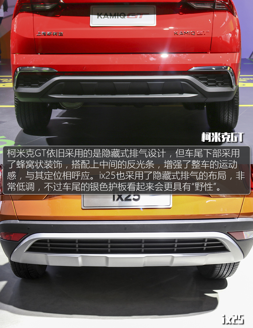 cn此次参加对比的两款车型分别为上汽斯柯达柯米克gt和北京现代ix25