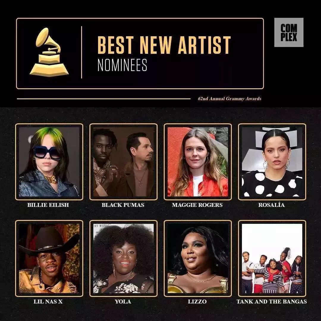 其中,lizzo与billie eilish四大通类(best new artist最佳新人,song