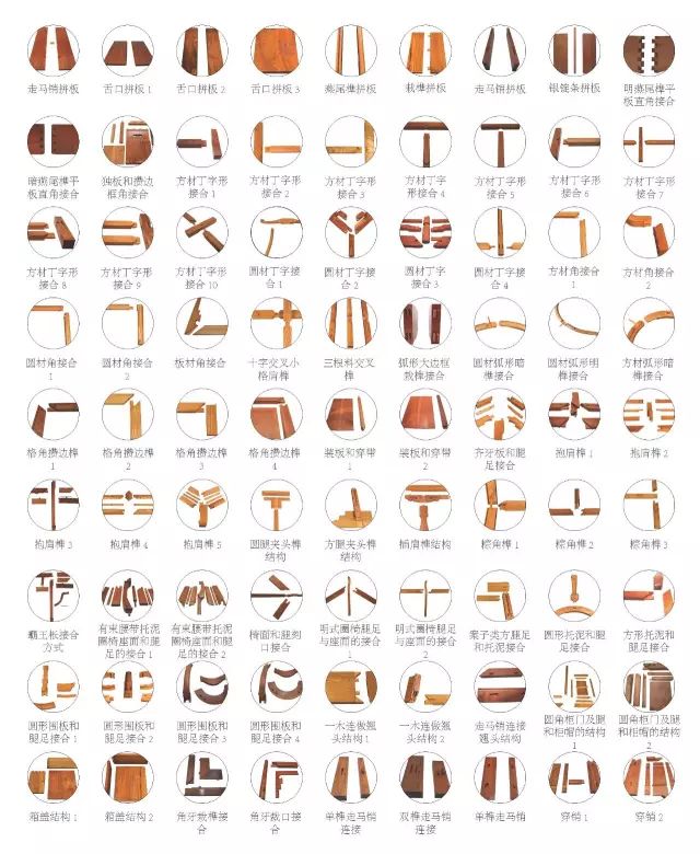中华榫卯:好大的一套书,内容详细,尺寸均有标注!