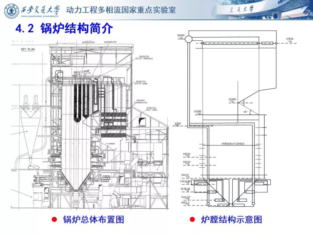 燃煤锅炉结构图图片
