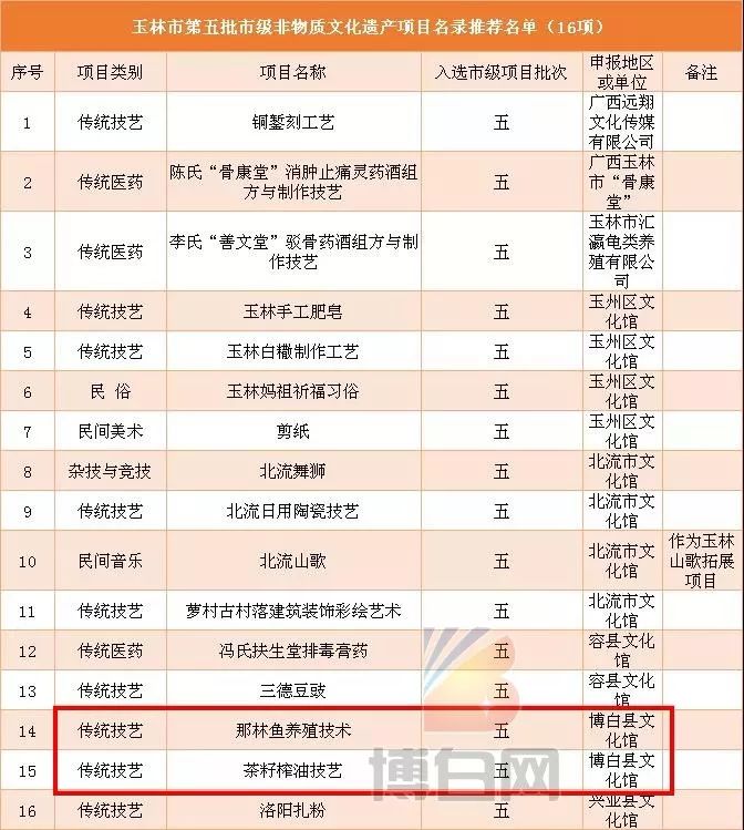 企业在新时代的形象塑造：一场无声的营销