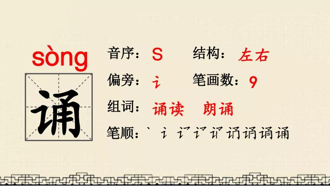 部编版小学五年级语文上册第25课《古人谈读书》知识点 图文解读