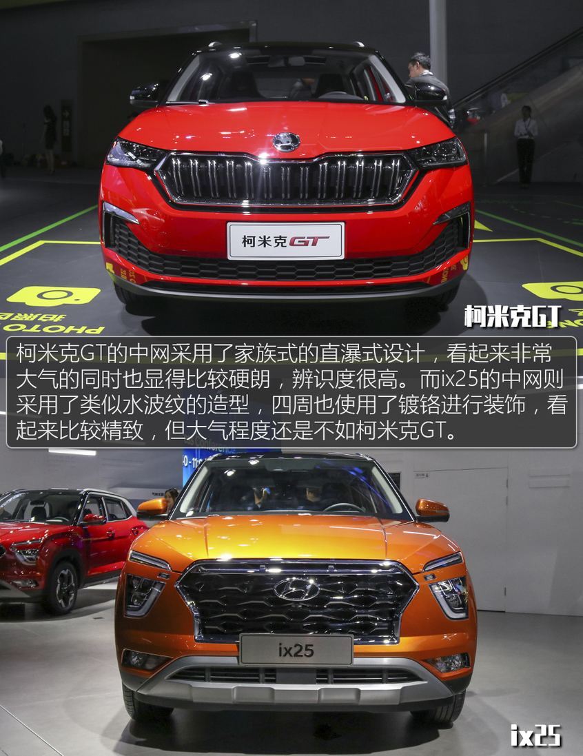 cn此次参加对比的两款车型分别为上汽斯柯达柯米克gt和北京现代ix25