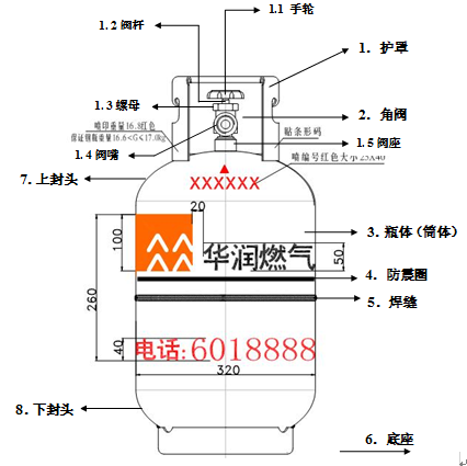 50公斤液化气罐尺寸图图片