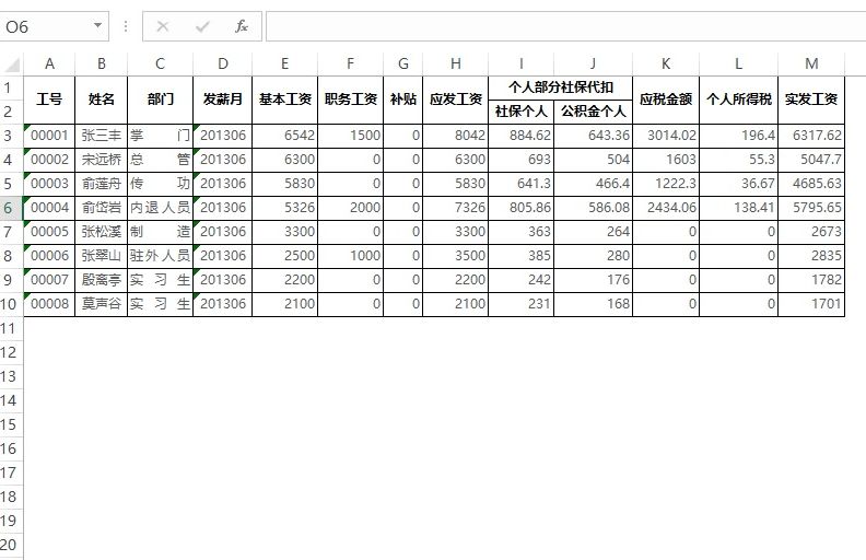 工资条怎么做(员工工资条怎么做)