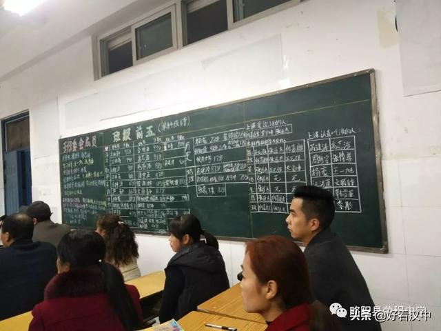 略阳县荣程中学举行2019年秋季家长会掠影(图25)