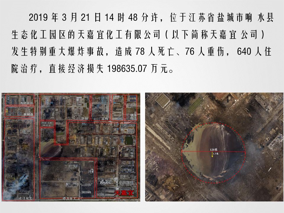 响水之想江苏响水天嘉宜化工有限公司321特别重大爆炸事故解读