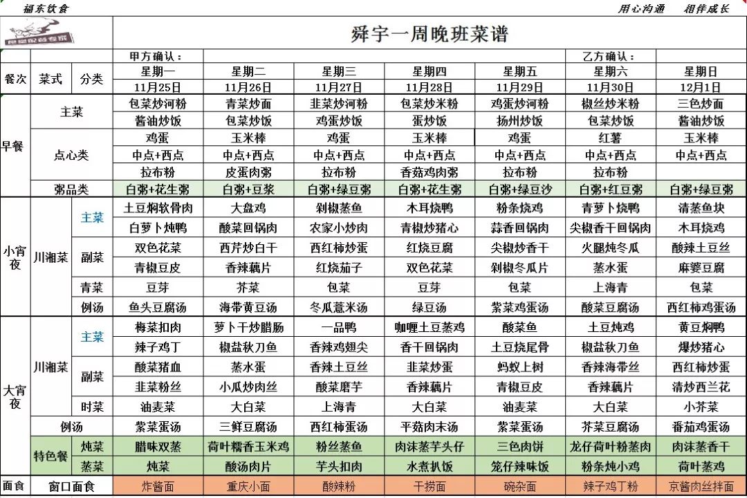 舜宇食堂本周菜单(11月25日