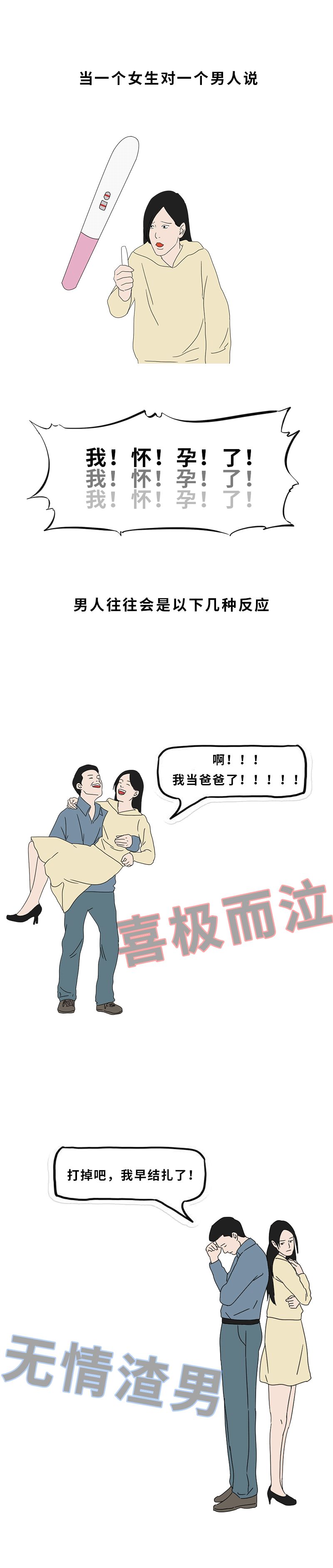 羞涩解密怀孕的100种正确姿势