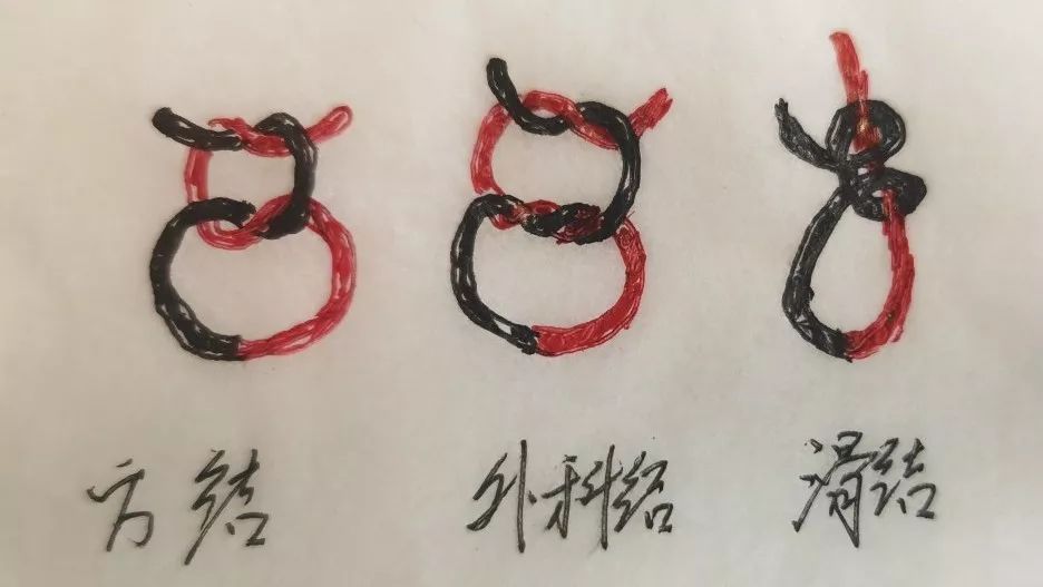 教授们一直在打滑结,是教科书错了吗?_方结