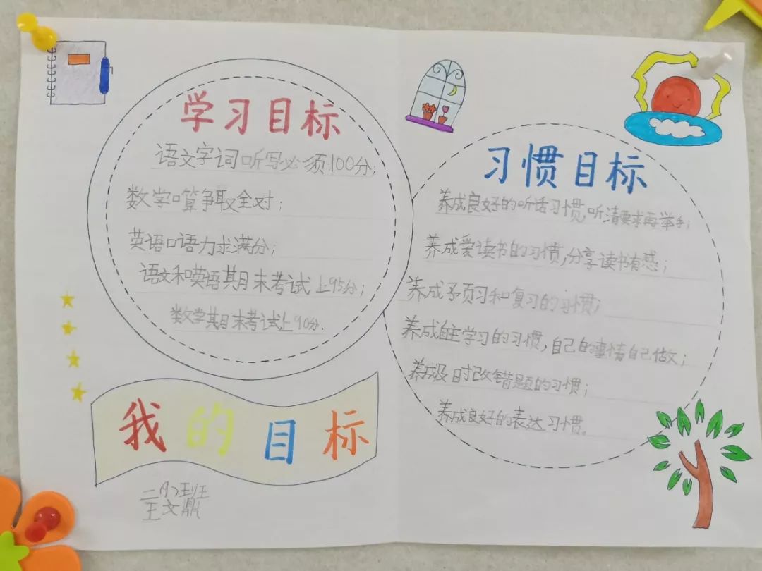 小学二年级目标卡制作图片