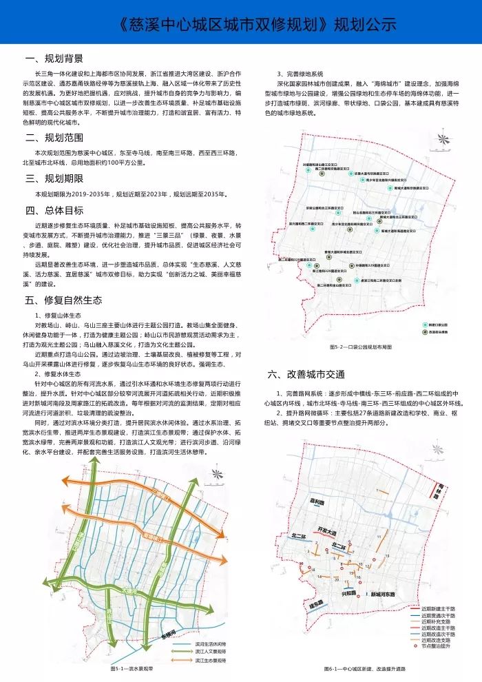 慈溪拆迁规划红线图图片