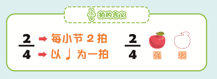 接下來,我們來跟著譜子打拍子唱出來吧!小朋友們,你們都