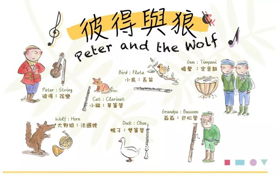 《彼得与狼》与你相约2020北京儿童新年音乐会——凯叔交响童话之夜