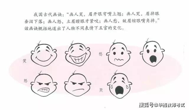 【教师招聘】美术说课稿:人教版《喜怒哀乐》