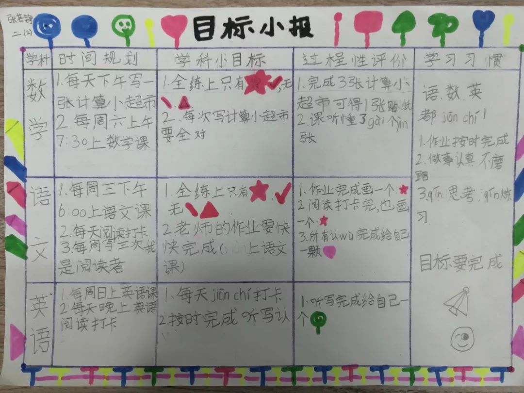 小学生目标卡模板图片