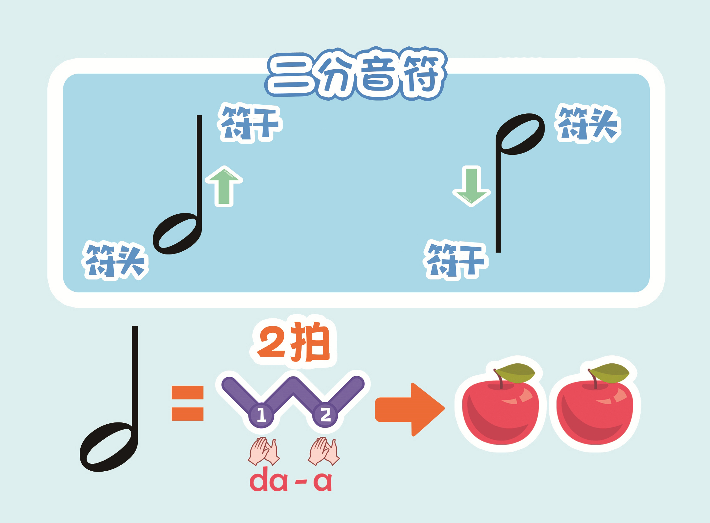 两个四分音符图片