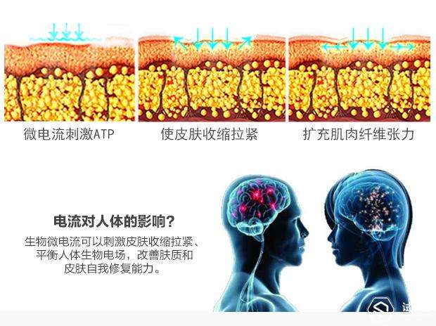 美容儀它的工作原理是一種通過電腦微波作用於人體,補充人體生物電能