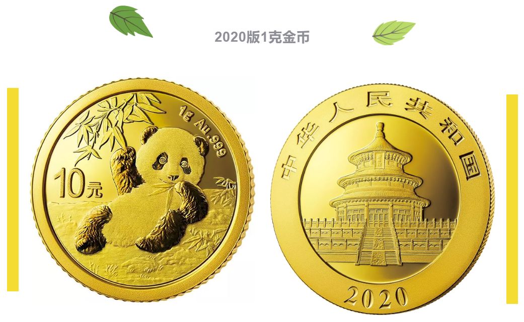 中国熊猫金银币2020图片