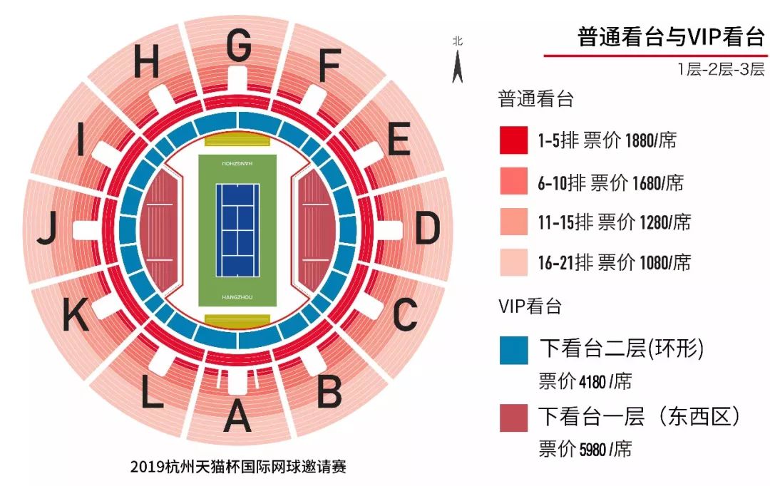 在网球中心"小莲花"举办杭州天猫杯国际网球邀请赛一场大型赛事马上