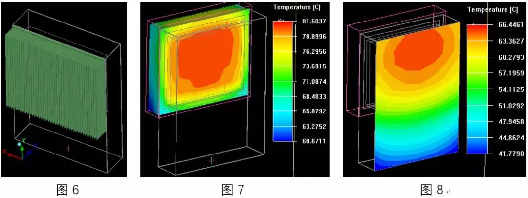 技术邻icepak环境级热分析户外产品工业设计