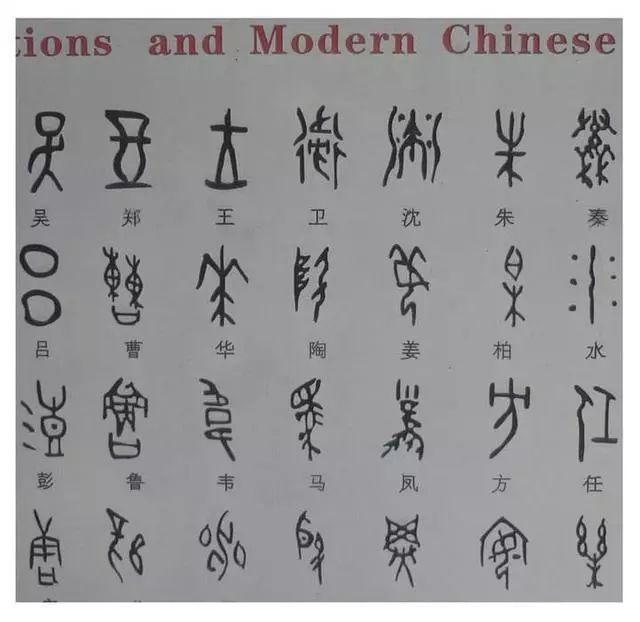 印度女学者汉字是人类历史最深刻最伟大的文字诞生于3万年前