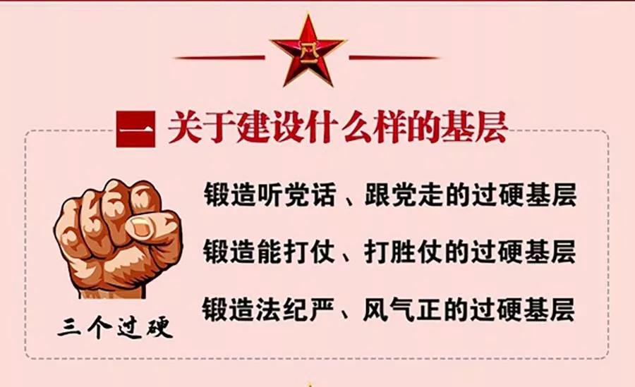 学思践悟"三个过硬",理论"深度"牵引按纲抓建"力度"