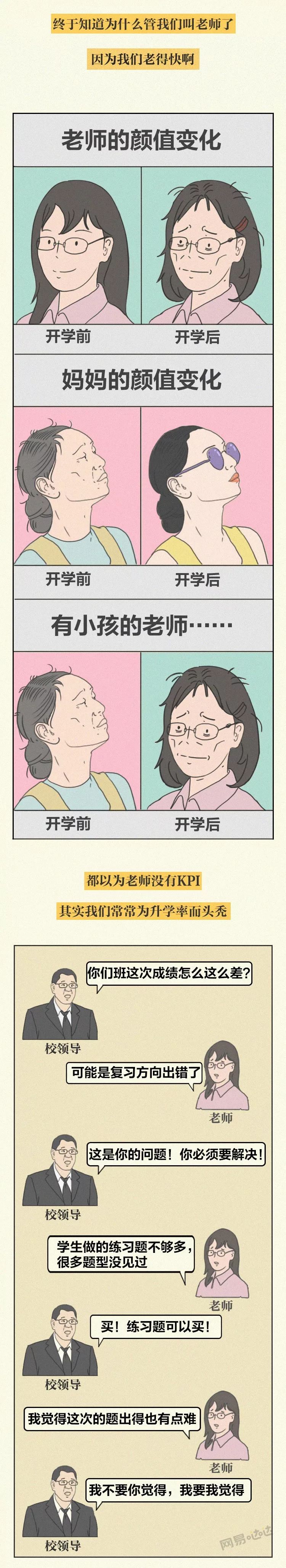 当老师太难了表情图图片