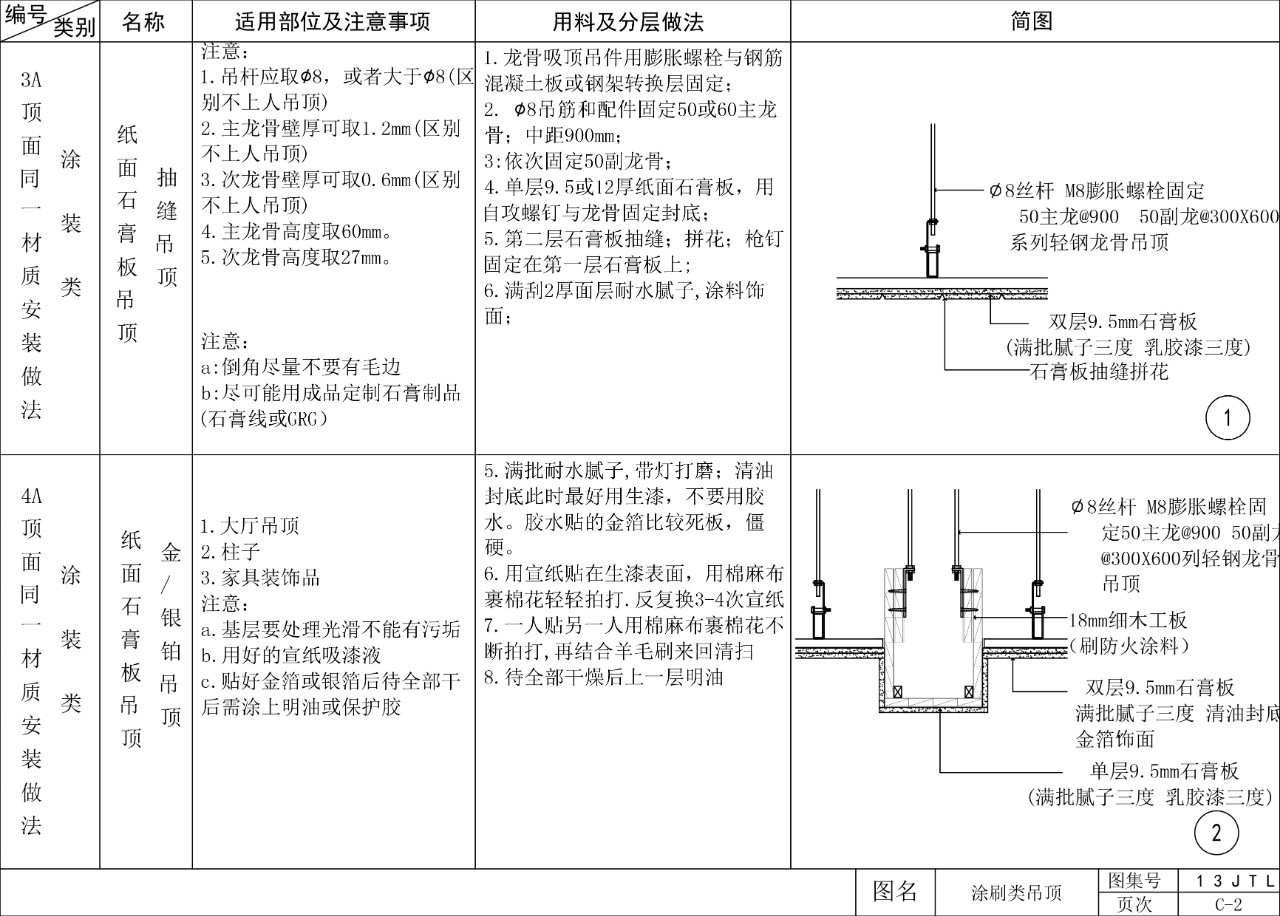 cad剖面图怎么画 吊顶图片