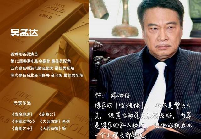 2020年最值得关注阵容实力最强电影金钱帝国2堪称豪华