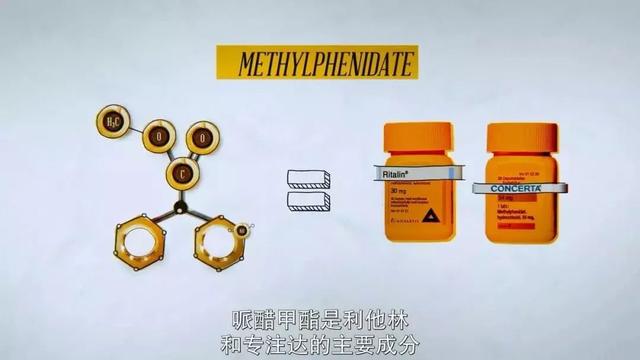 药品组成:adderall(阿德拉),modafinil(莫达非尼)和ritalin(利他林)