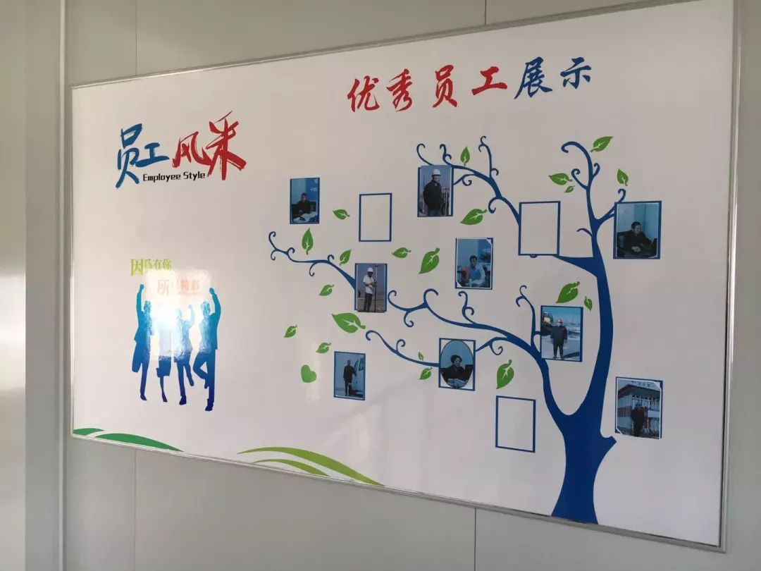 优秀员工展示墙各类安全设施及标识对现场设备进行安全检测善用平台