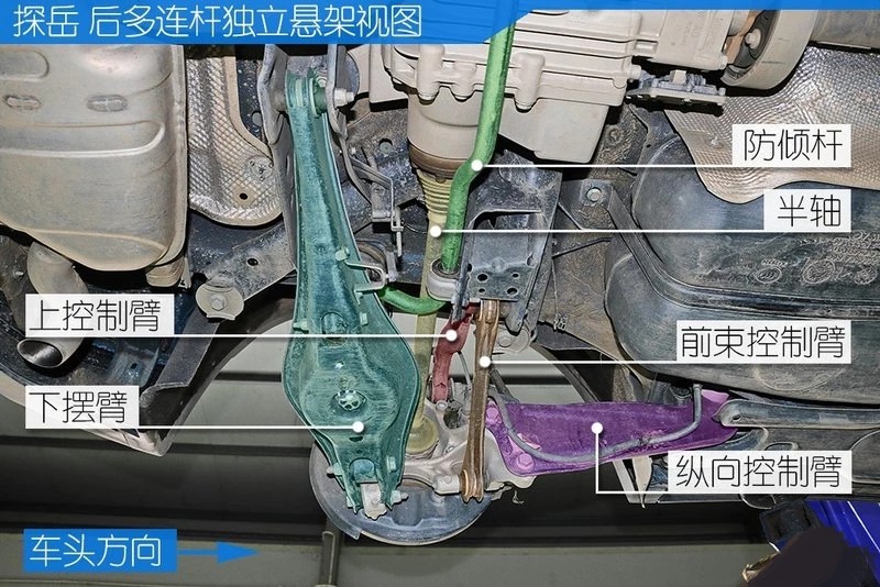 mqb家族新成员一汽大众探岳底盘解析杭州华力汽修学校