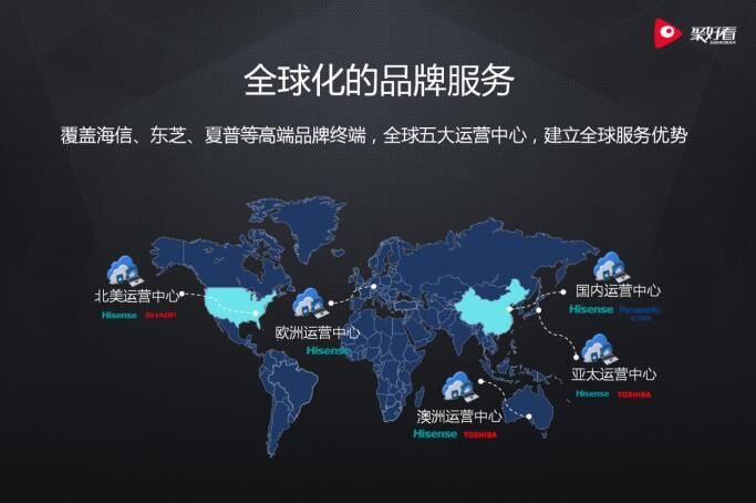 《海信聚好看入选山东首批5G试点示范项目》