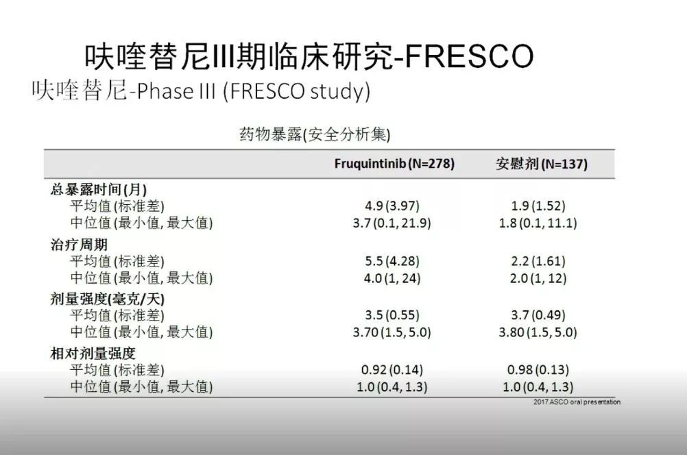 良医全部人物简介图片