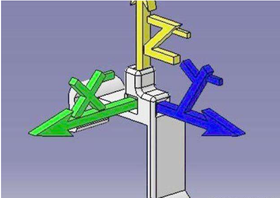 因素|详谈影响FDM3d打印机成型精度三个因素